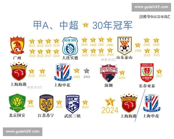 上海申花迎战布里斯班关键一役解析亚冠出线形势与战术看点全面前瞻