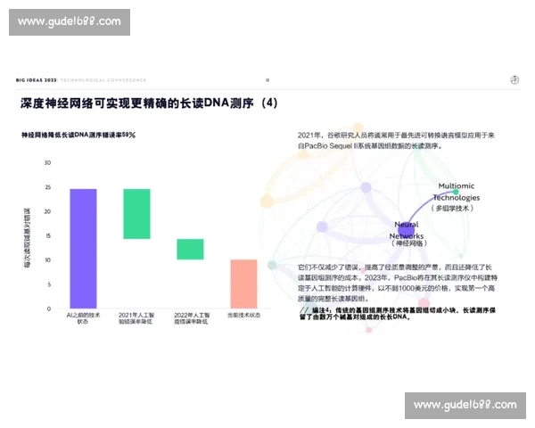 Gautier VS在全球设计趋势中的创新突破与未来发展解析